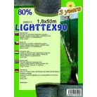 Árnyékoló háló LIGHTTEX90 1,8x50m zöld 80% (28511)