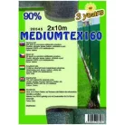 Árnyékoló háló MEDIUMTEX160 1,8x10m zöld 90% (28521)