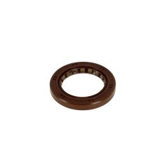 Szimering Loncin LC2P76F