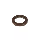 Szimering Loncin LC2P76F