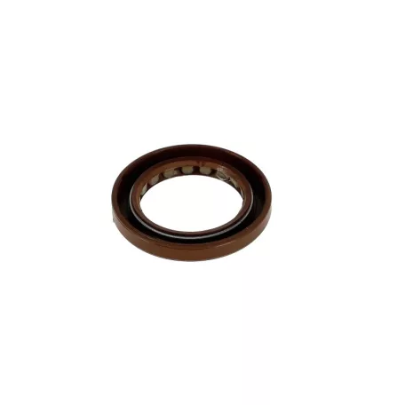 Szimering Loncin LC2P76F