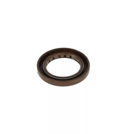 Szimering Loncin LC2P76F