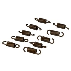 Hajtás és alkatrészei