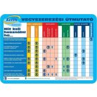 Brillant Pool pH csökkentő granulátum 2 kg (UVP-202B) 